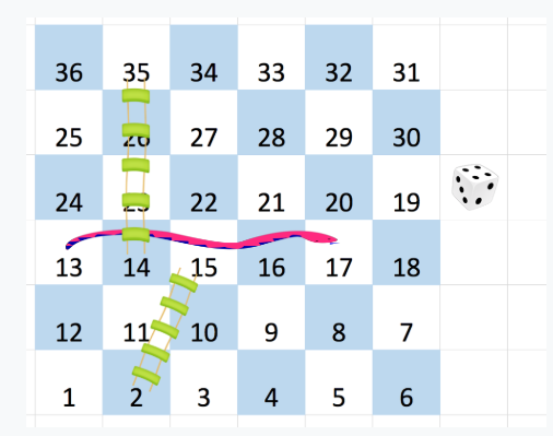 Snakes & Ladders Game Made On Niotron