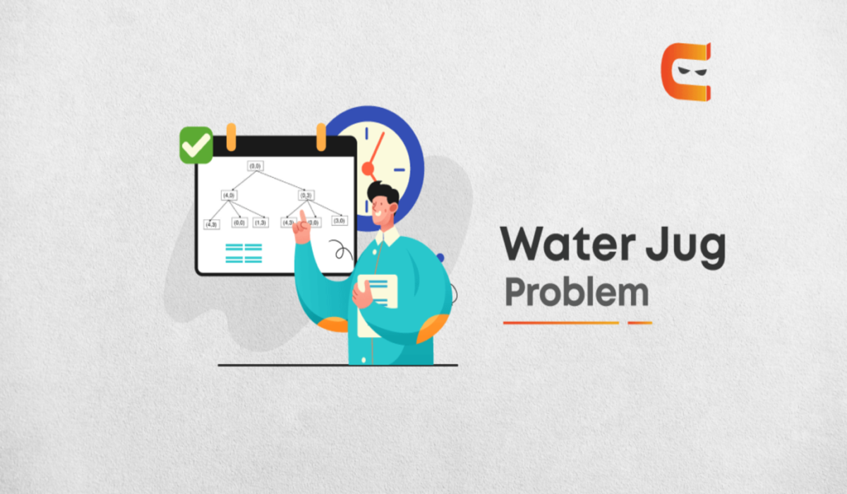 Water Jug Problem