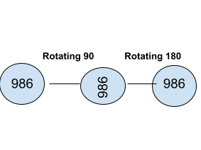 [Solved] Strobogrammatic Number ll Contest Problem