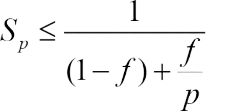 Amdahl's Law In Computer Architecture - Coding Ninjas