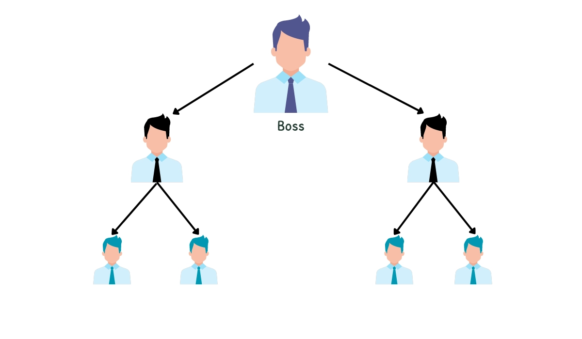 Application of Tree in Data Structure - Naukri Code 360