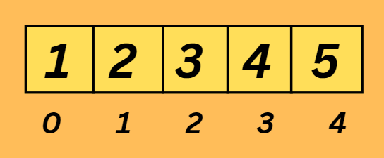 example array