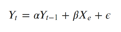 Augmented Dickey-Fuller Test for Time Series Analysis - Coding Ninjas