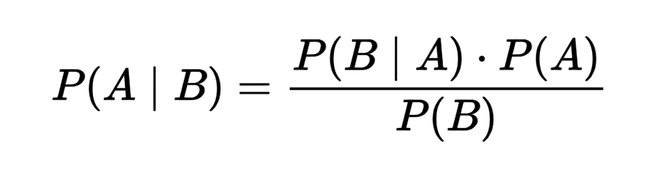 Naive Bayes - Coding Ninjas