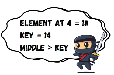 if middle>key