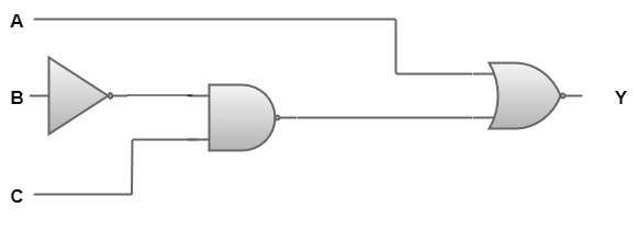 boolean algebra - Naukri Code 360