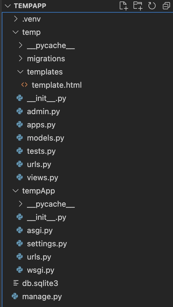 Boolean Operator Django Template Tags Coding Ninjas