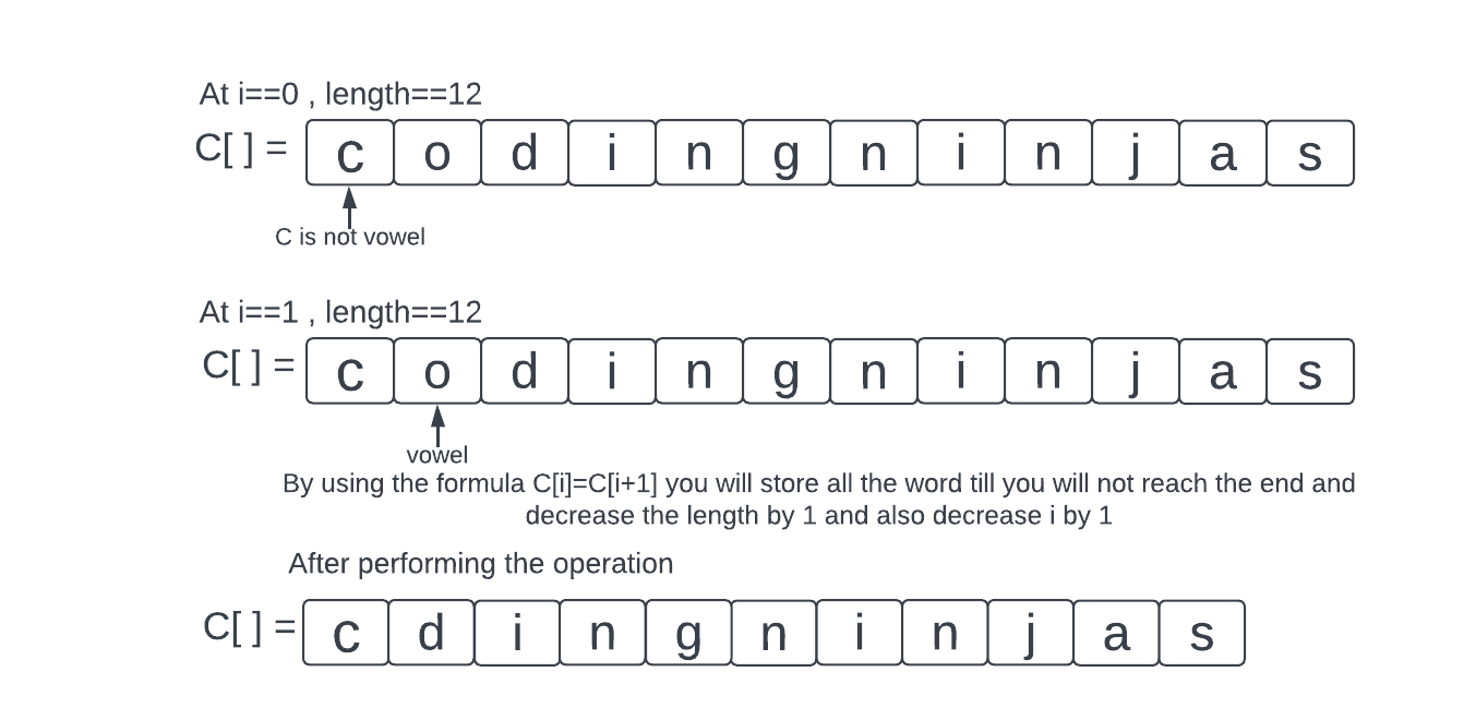 Bubble sort program in C with explanation - Quescol