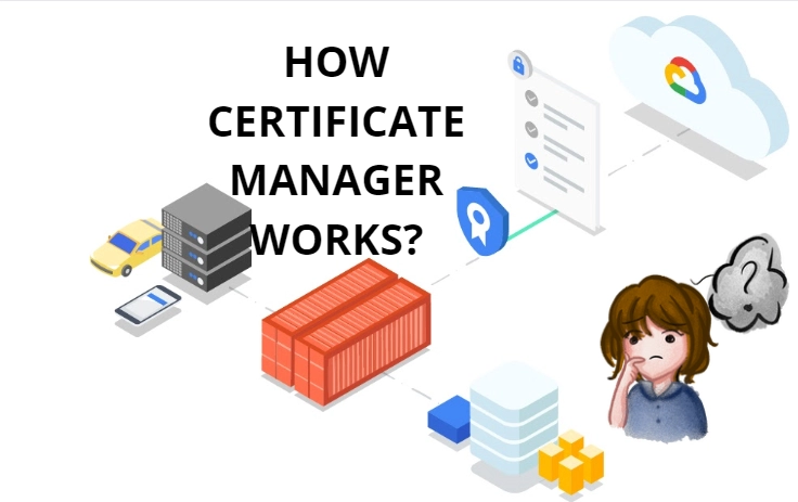 Certificate Manager Coding Ninjas