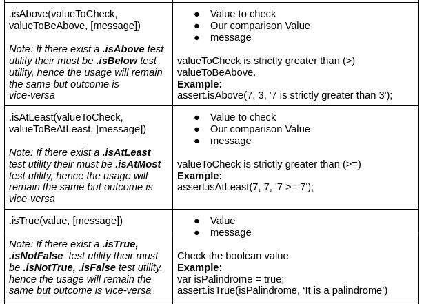 chai-assert-codesandbox