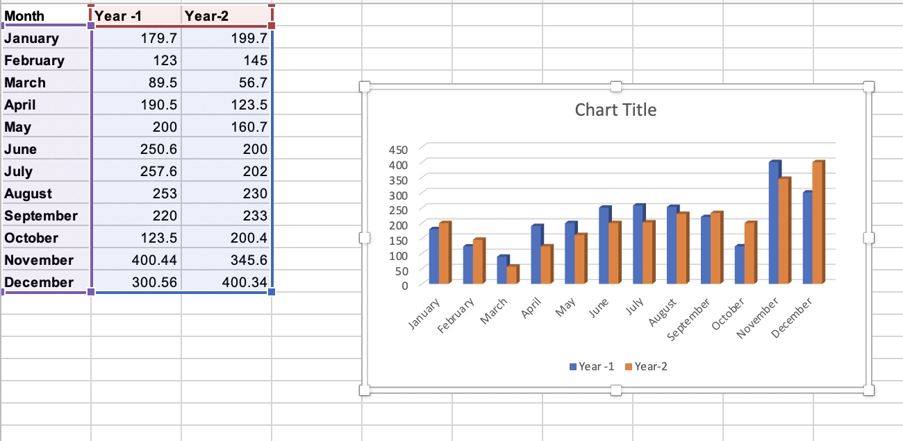 create-multiple-pie-charts-in-excel-using-worksheet-data-and-vba