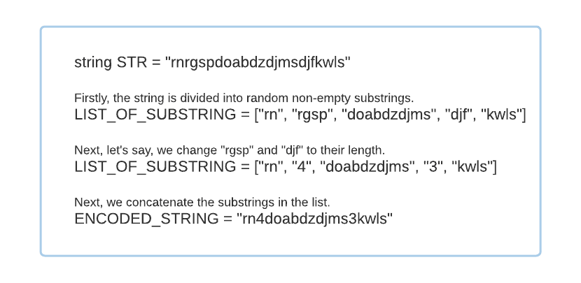 check-if-an-original-string-exists-given-two-encoded-strings-coding-ninjas