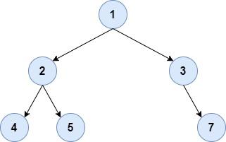 incomplete binary tree