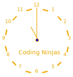 Chess Board using Turtle - Coding Ninjas