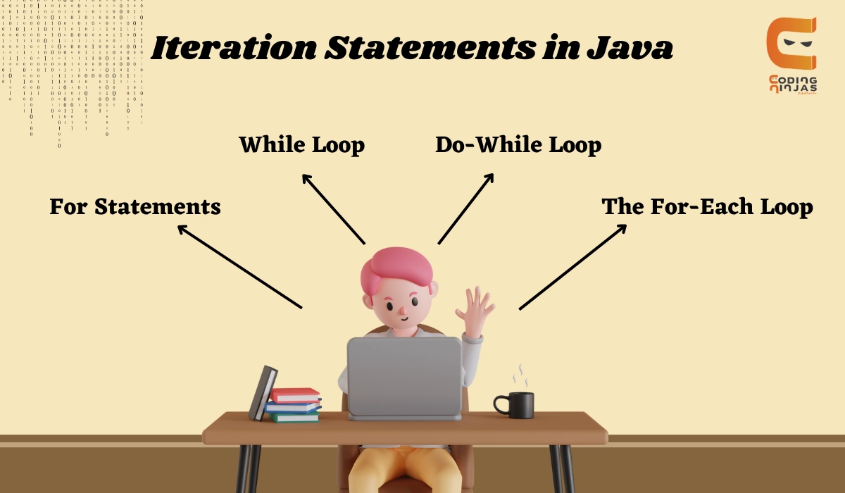 Java Programming, Ep-9, Iterative Statements