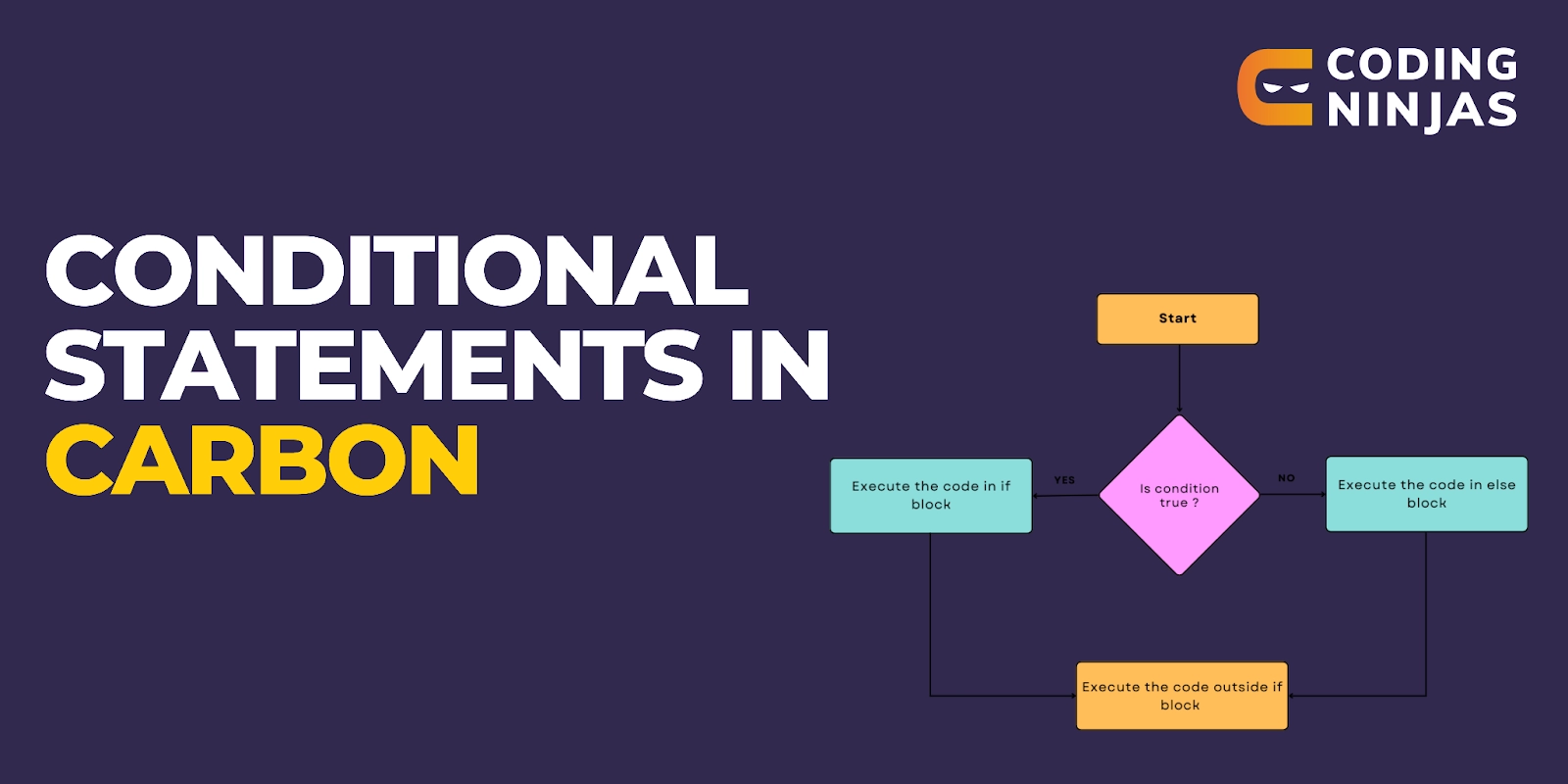 conditional-statements-carbon-coding-ninjas