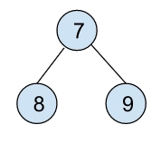 Binary Tree - Naukri Code 360