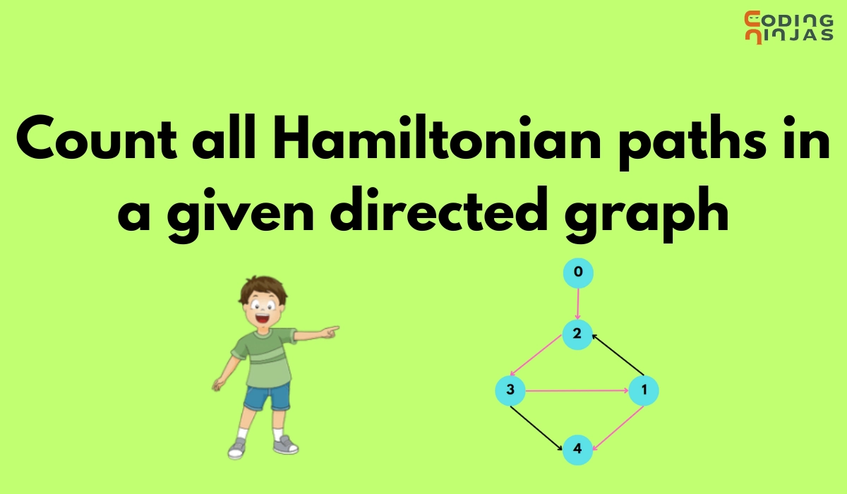 hamiltonian graph