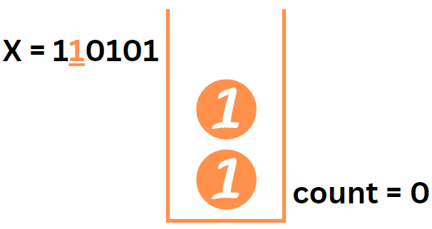 Count Of Groups Of Consecutive 1s In A Given Binary String Coding Ninjas 6903