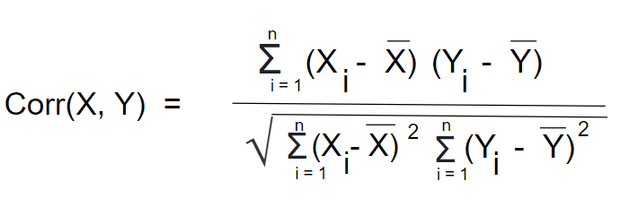 covariance formula correlation