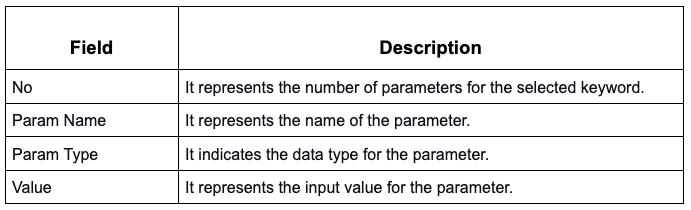 Generate test steps in Katalon Studio script view