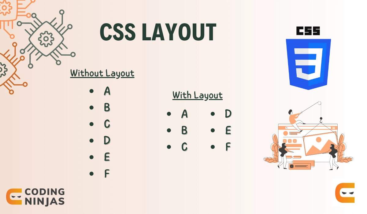 CSS Layout - Naukri Code 360