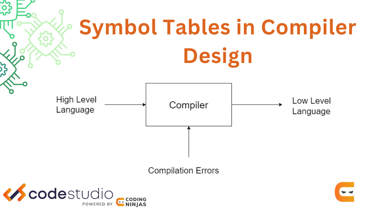 symbol-tables-in-compiler-design-coding-ninjas