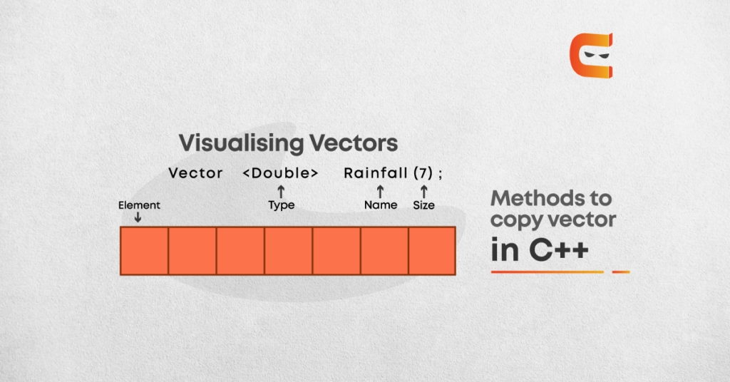 vector copy assignment