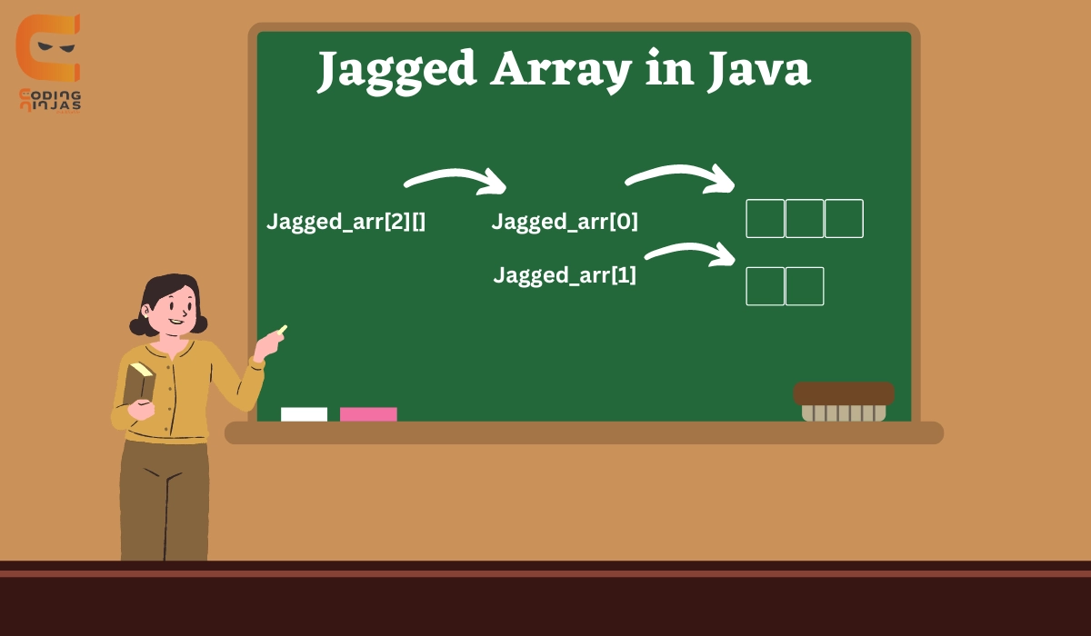 jagged-array-in-java-coding-ninjas