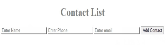 contact list fields
