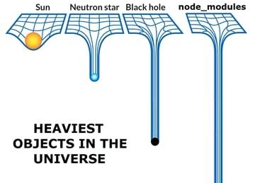 Real life example showing heaviest objects in the universe