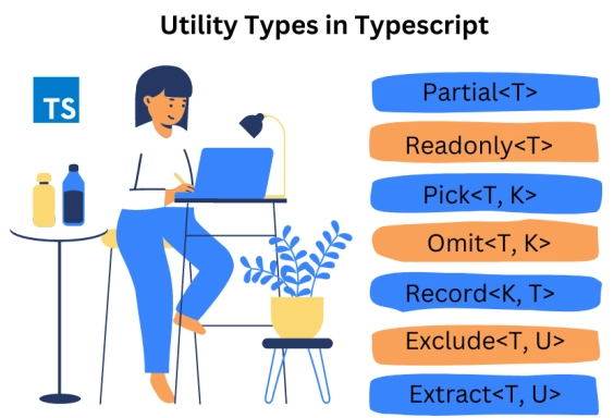 utility types in Typescript