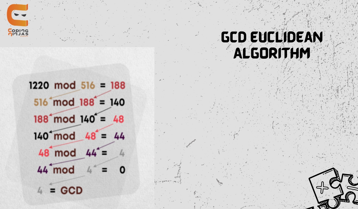 Euclid gcd algorithm