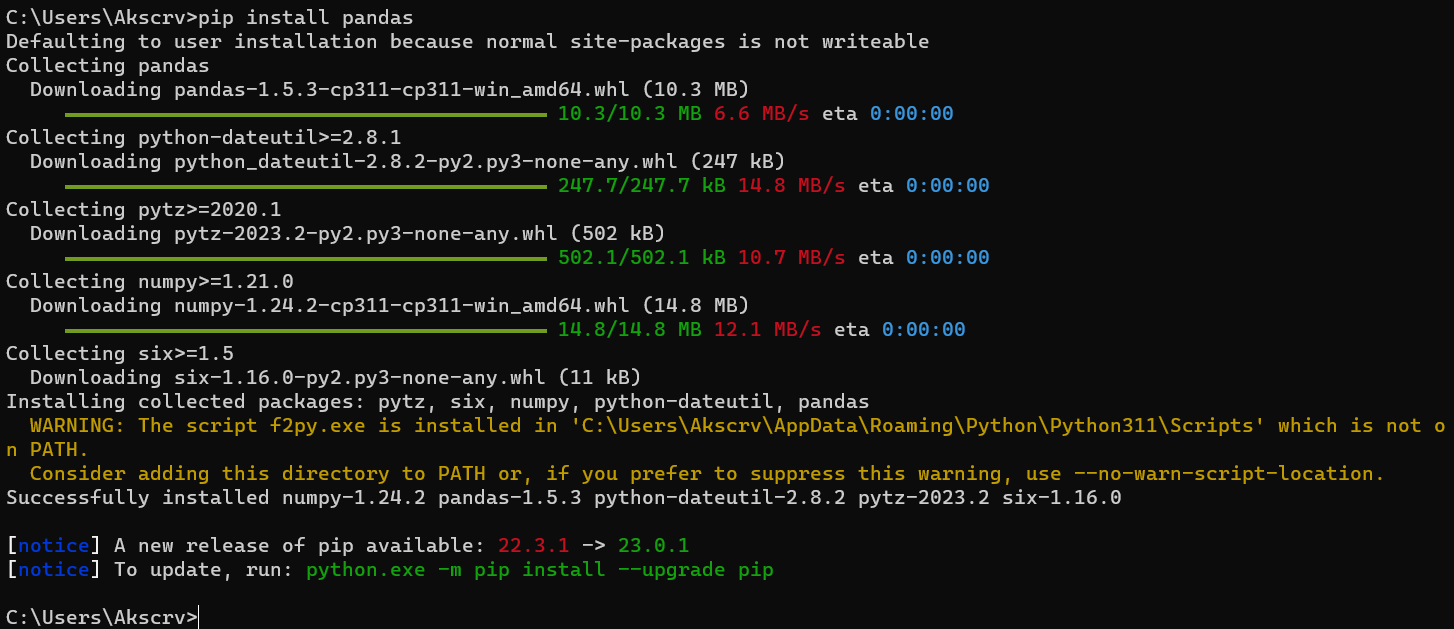 getting-started-with-pandas-in-python