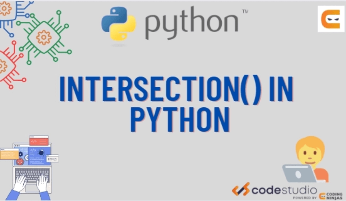 Python Set Intersection() Method - Coding Ninjas