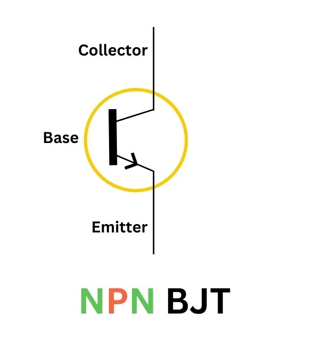 Difference Between BJT And Mosfet - Coding Ninjas