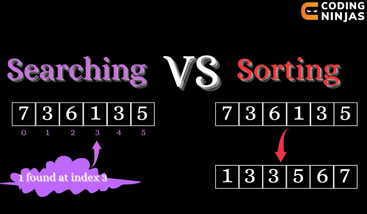 Difference Between Searching and Sorting - Naukri Code 360