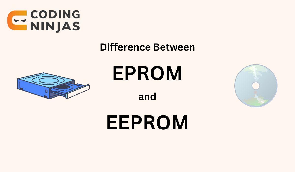 Read Only Memory  Functions of ROM, Advantages & Disadvantages