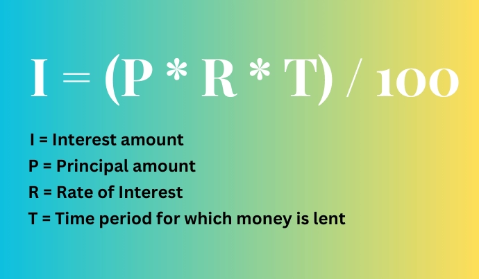 Program to calculate the simple interest in C - Naukri Code 360