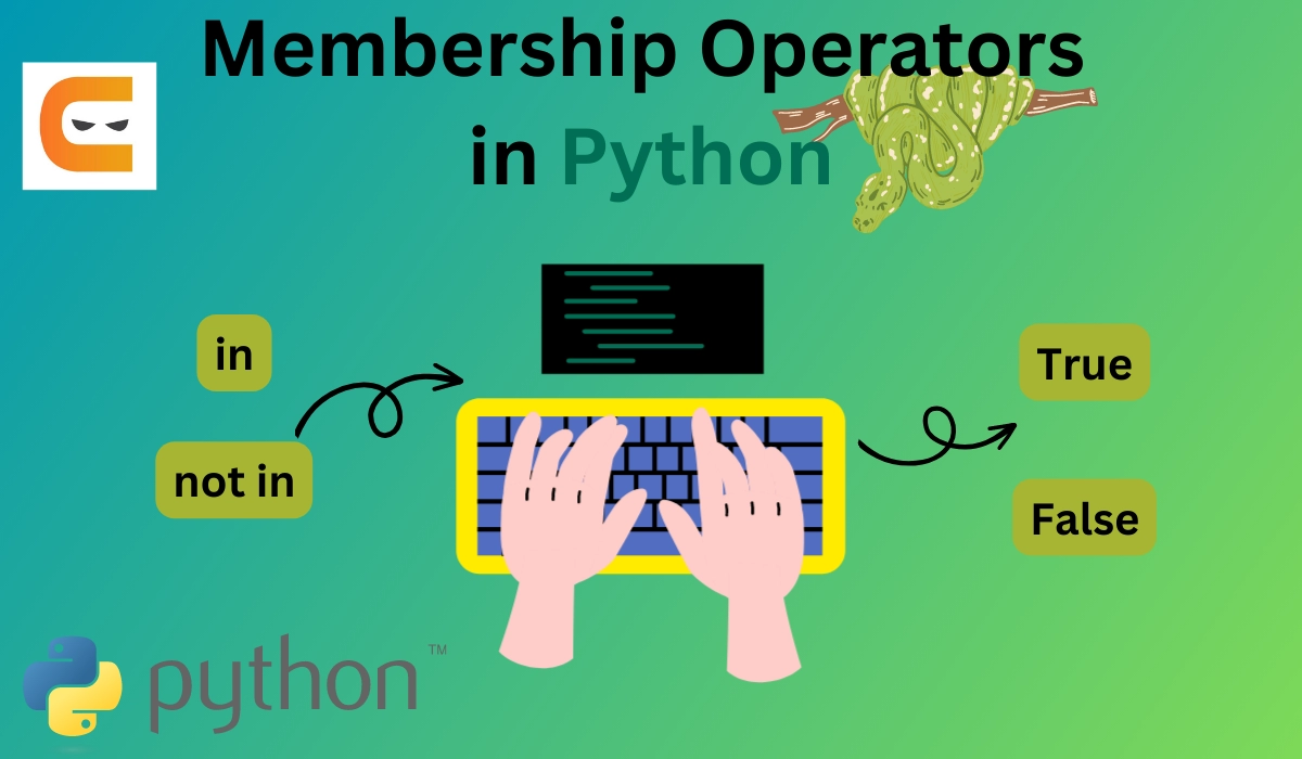 membership-operators-in-python-coding-ninjas