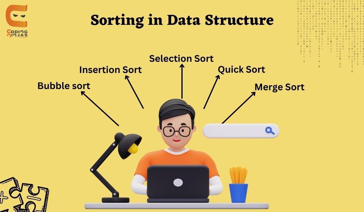 Sorting Algorithms In Data Structures