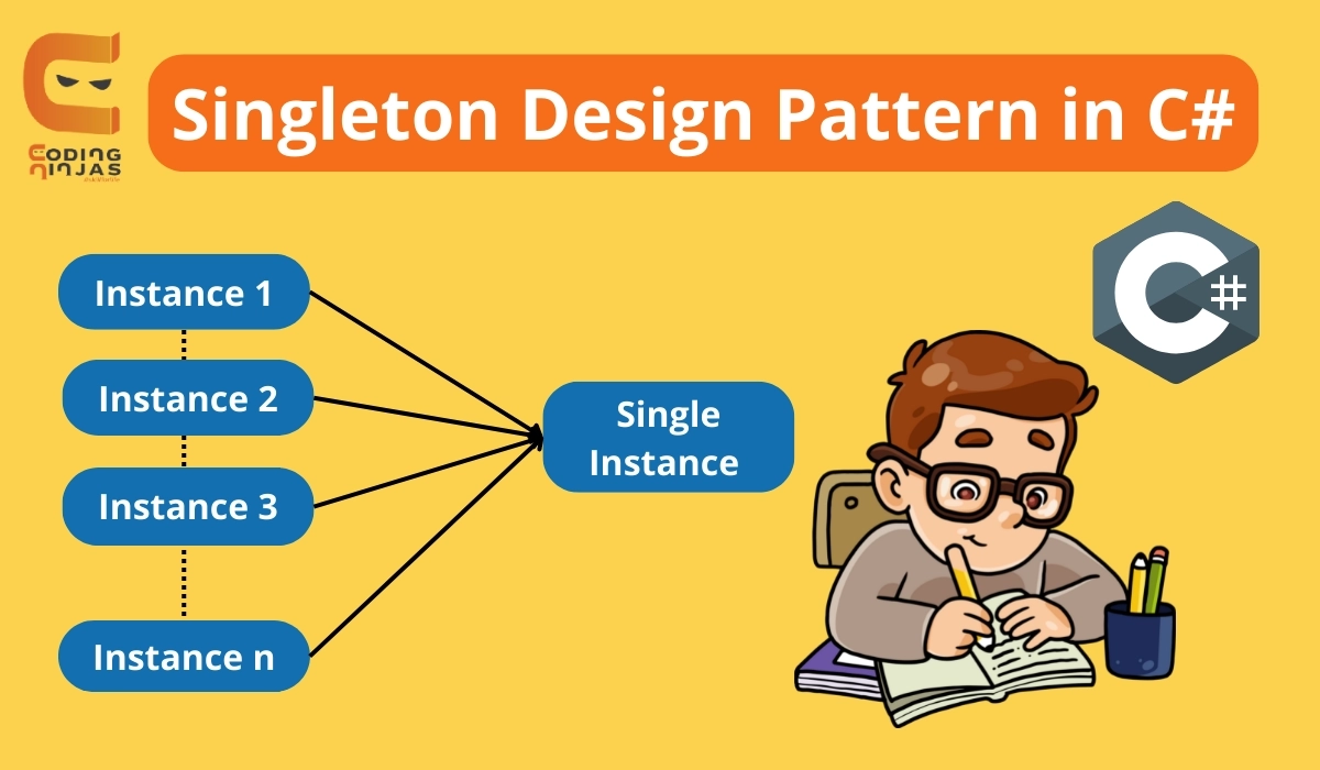 singleton design pattern c#
