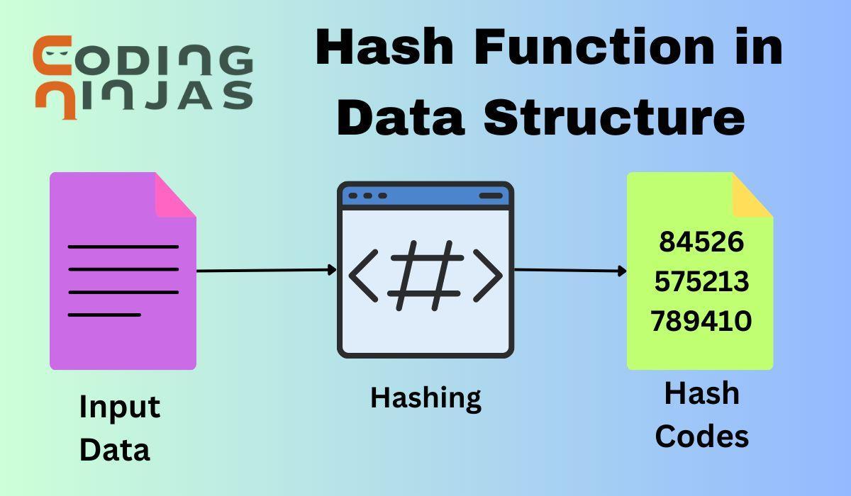 hash function in data structure