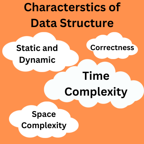 Characteristics of Data Structure