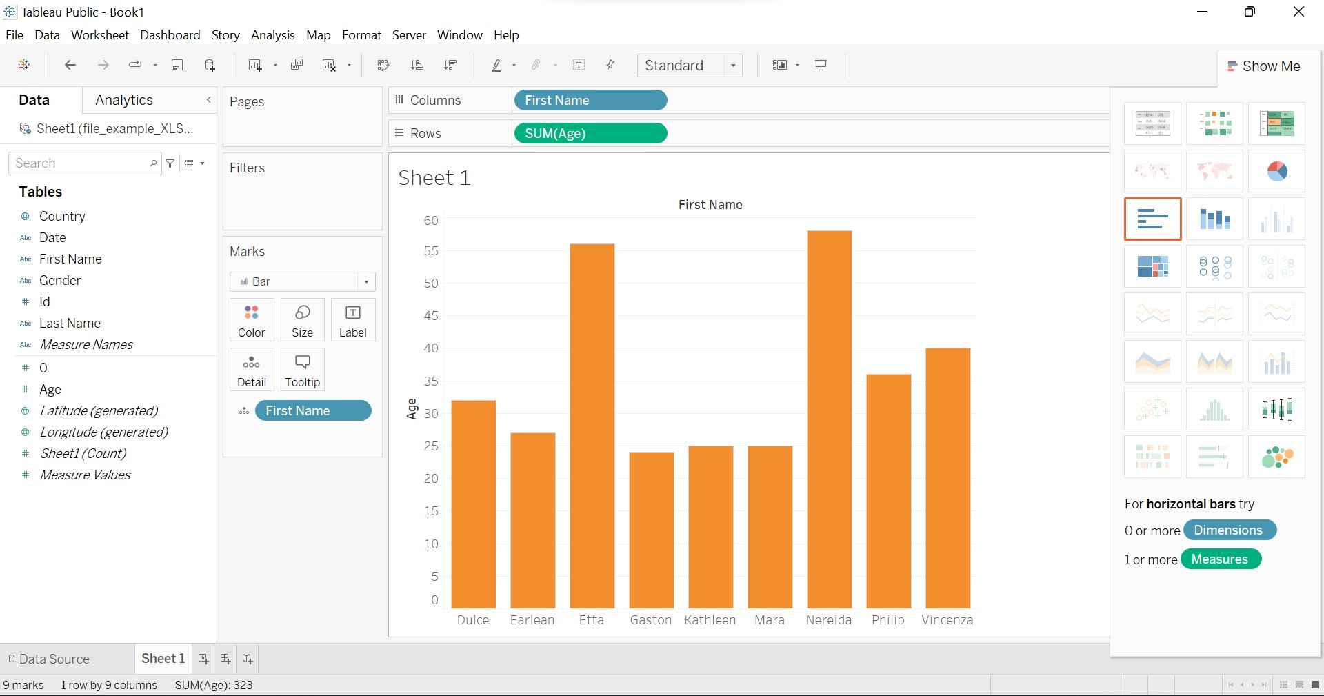 Making Bar Charts in Tableau - Coding Ninjas