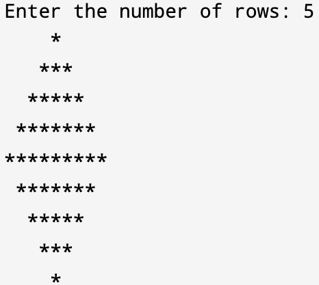 Star Patterns Program In C Coding Ninjas   Custom Upload 1688656337 1c778a21.webp