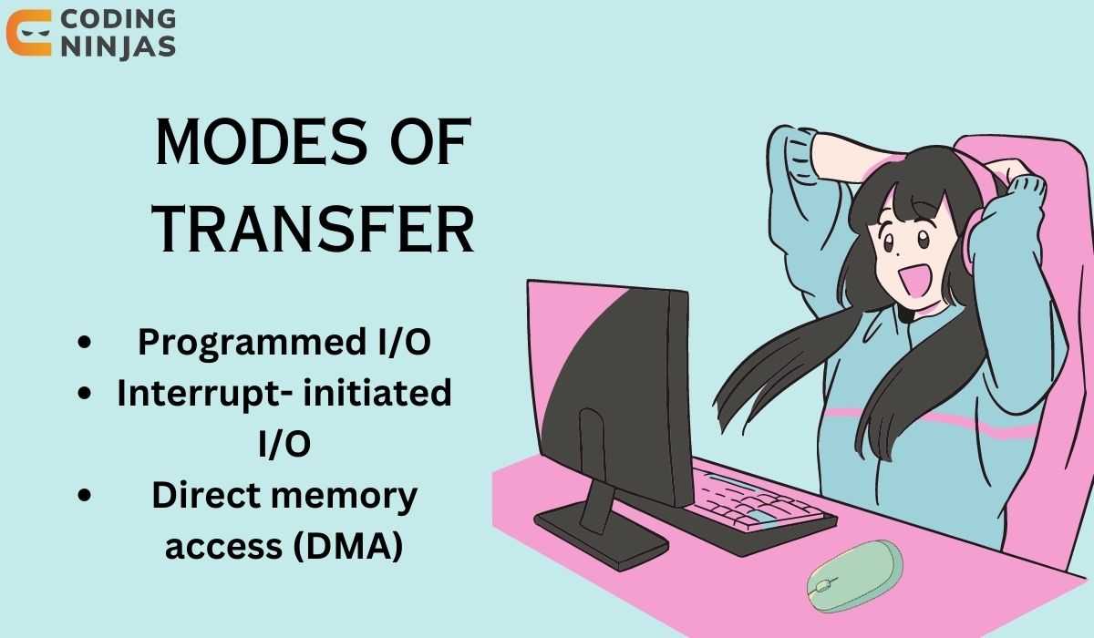 modes of transfer
