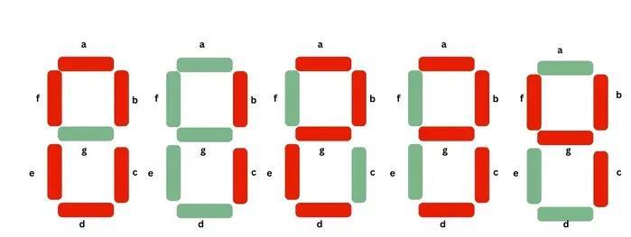 Vhdl Code For Seven Segment Display On Basys Fpga 41 Off 1475