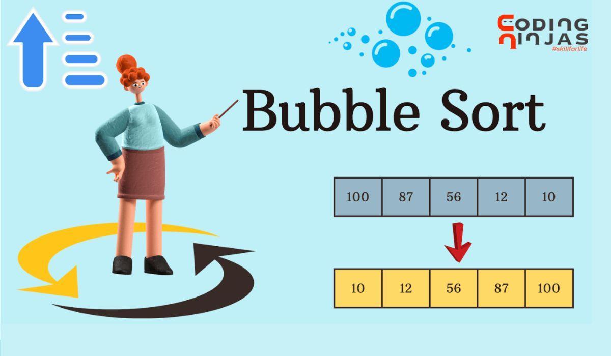 Bubble Sort in C - [Program & Algorithm] Step-by-Step Explanation
