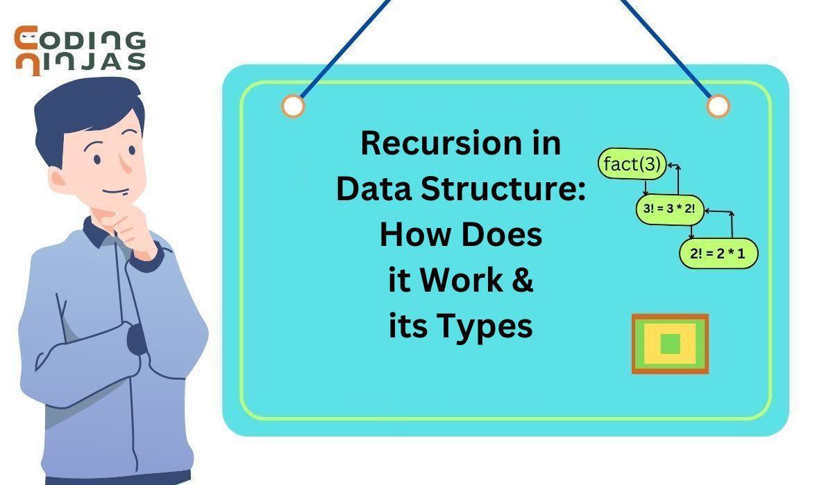 Recursion In Data Structure How Does It Work Its Types Coding Ninjas